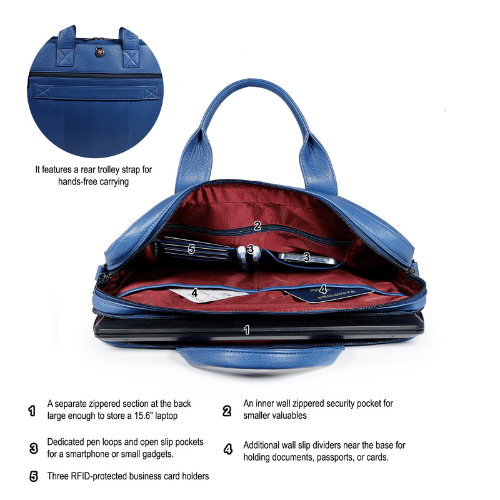 Ian Laptop Bag