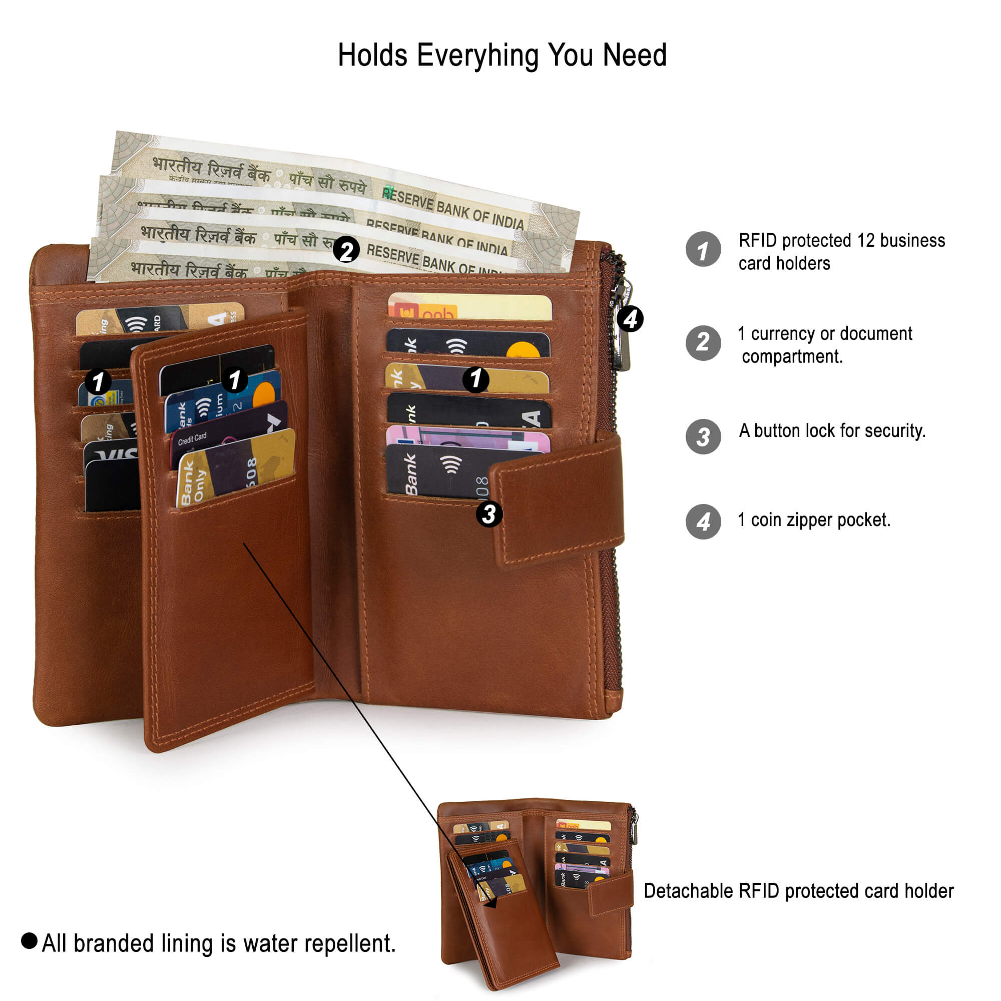 Betty Women's Wallet