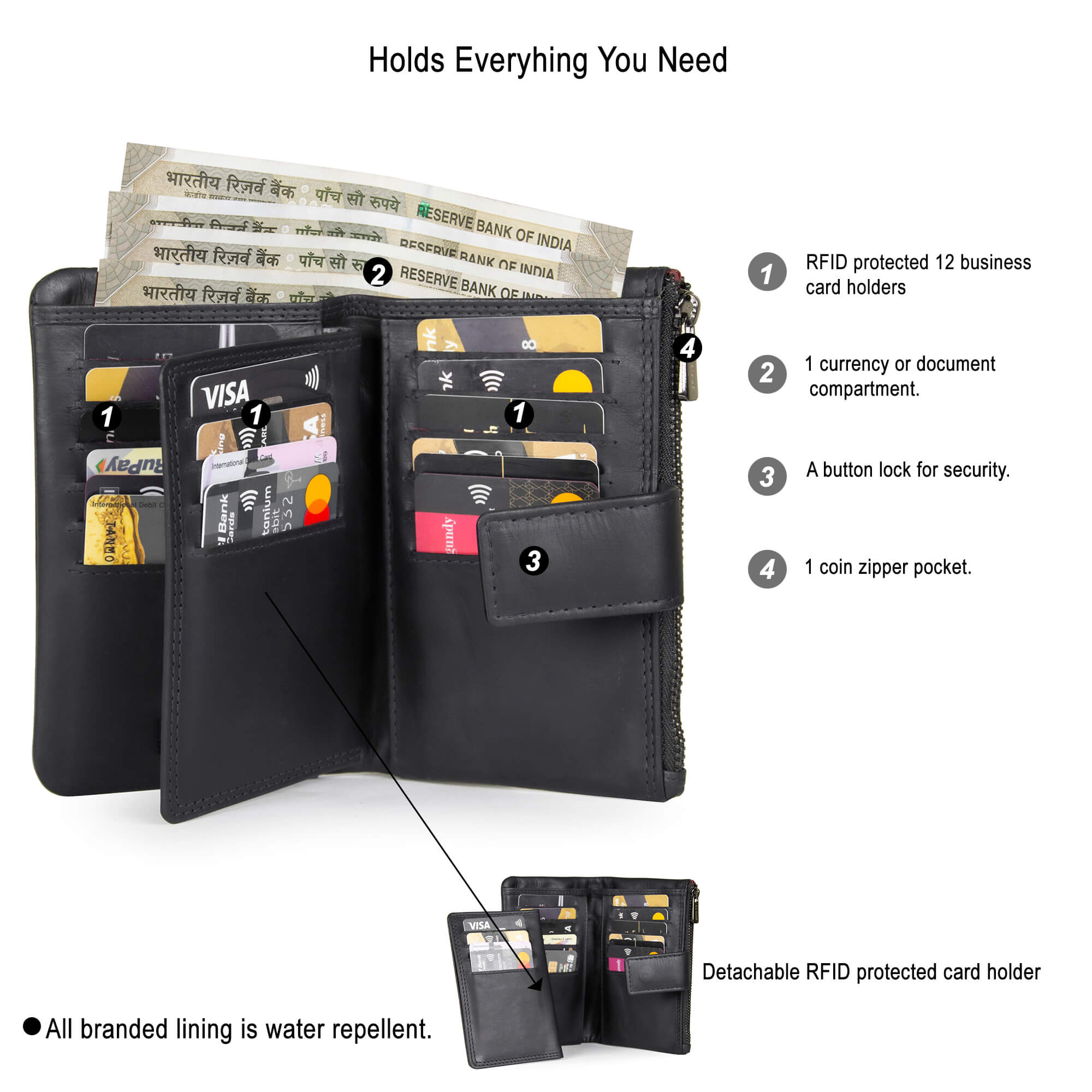 Betty Women's Wallet