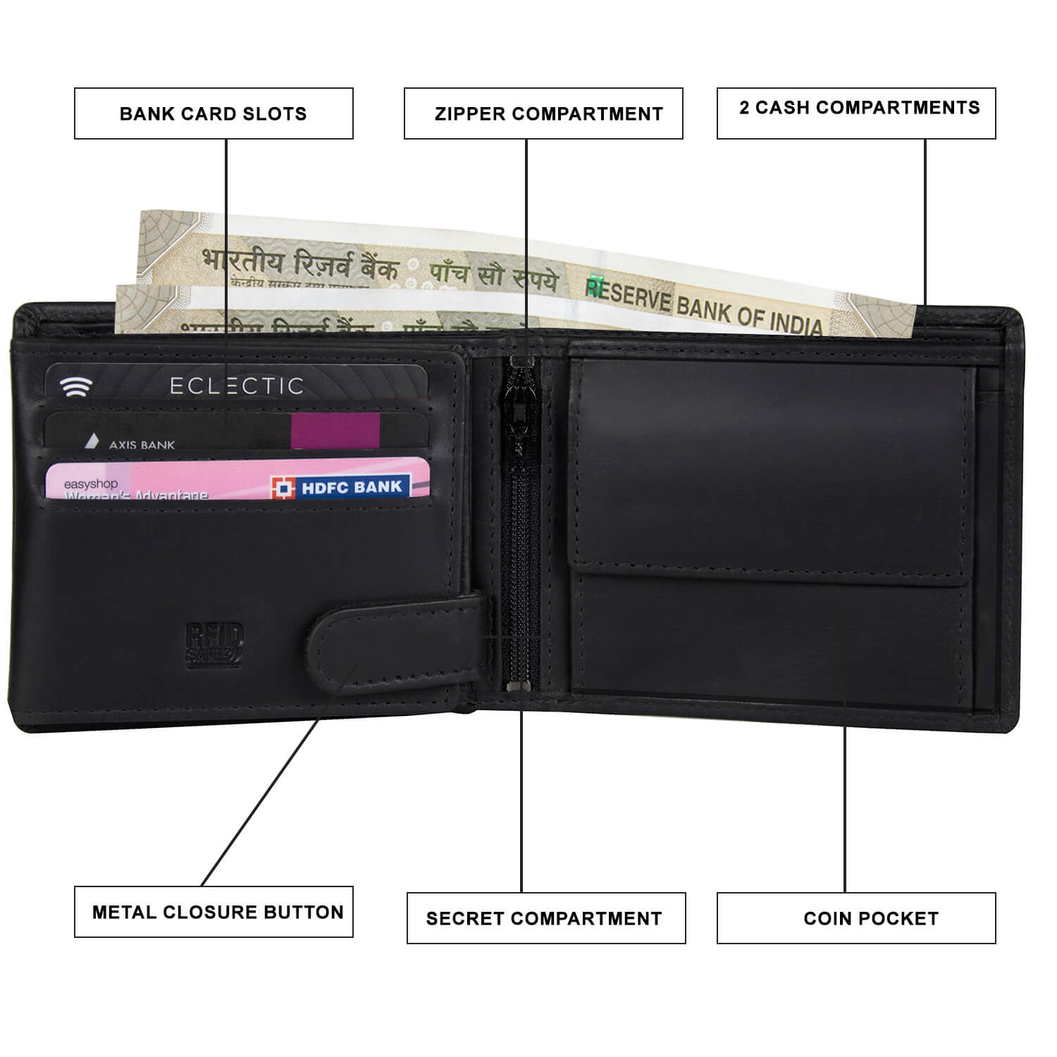 Elite Men's Wallet