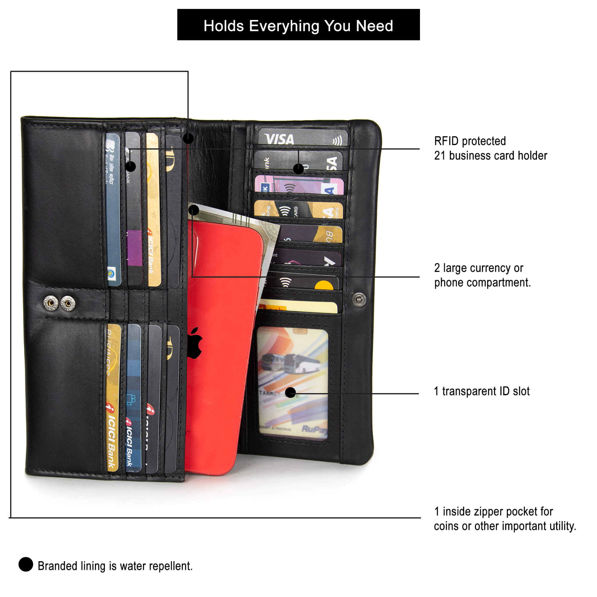 Bella Women's Wallet