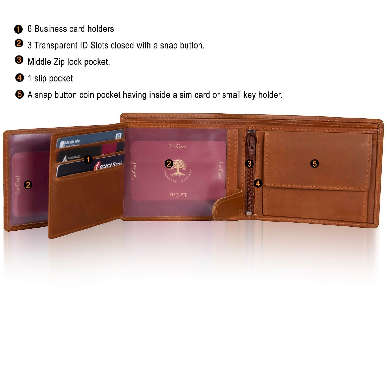 Elite Men's Wallet