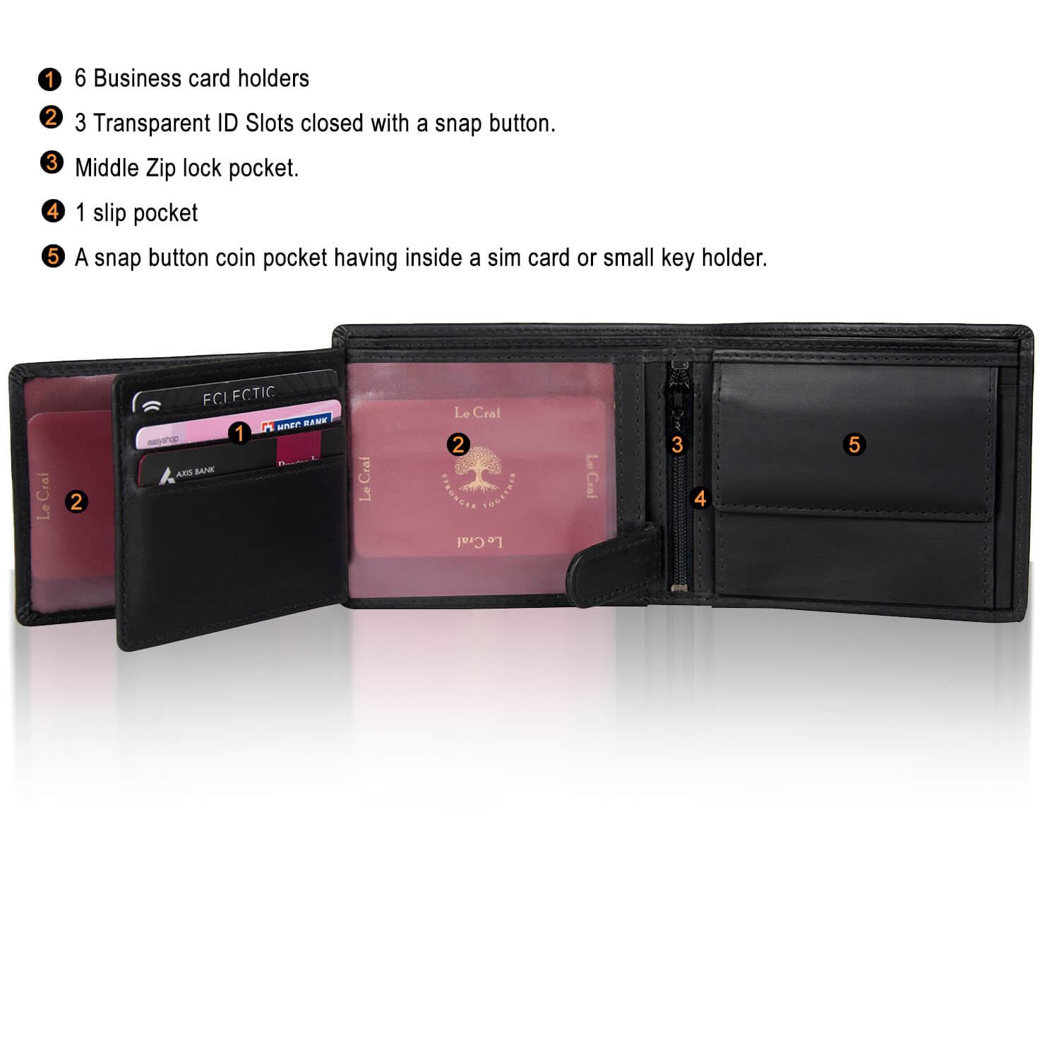 Elite Men's Wallet