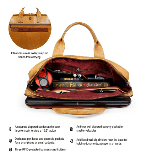 Ian Laptop Bag