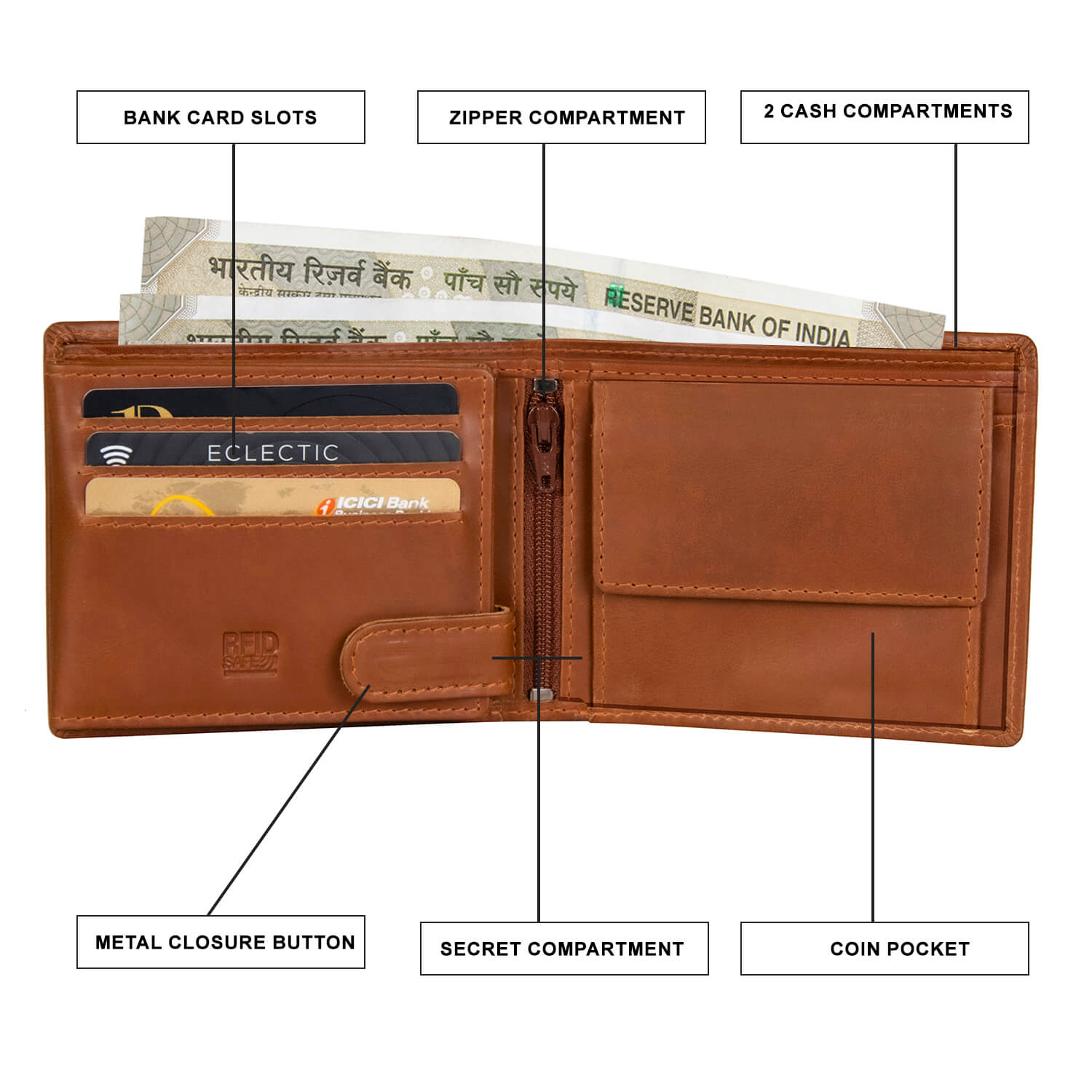 Elite Men's Wallet