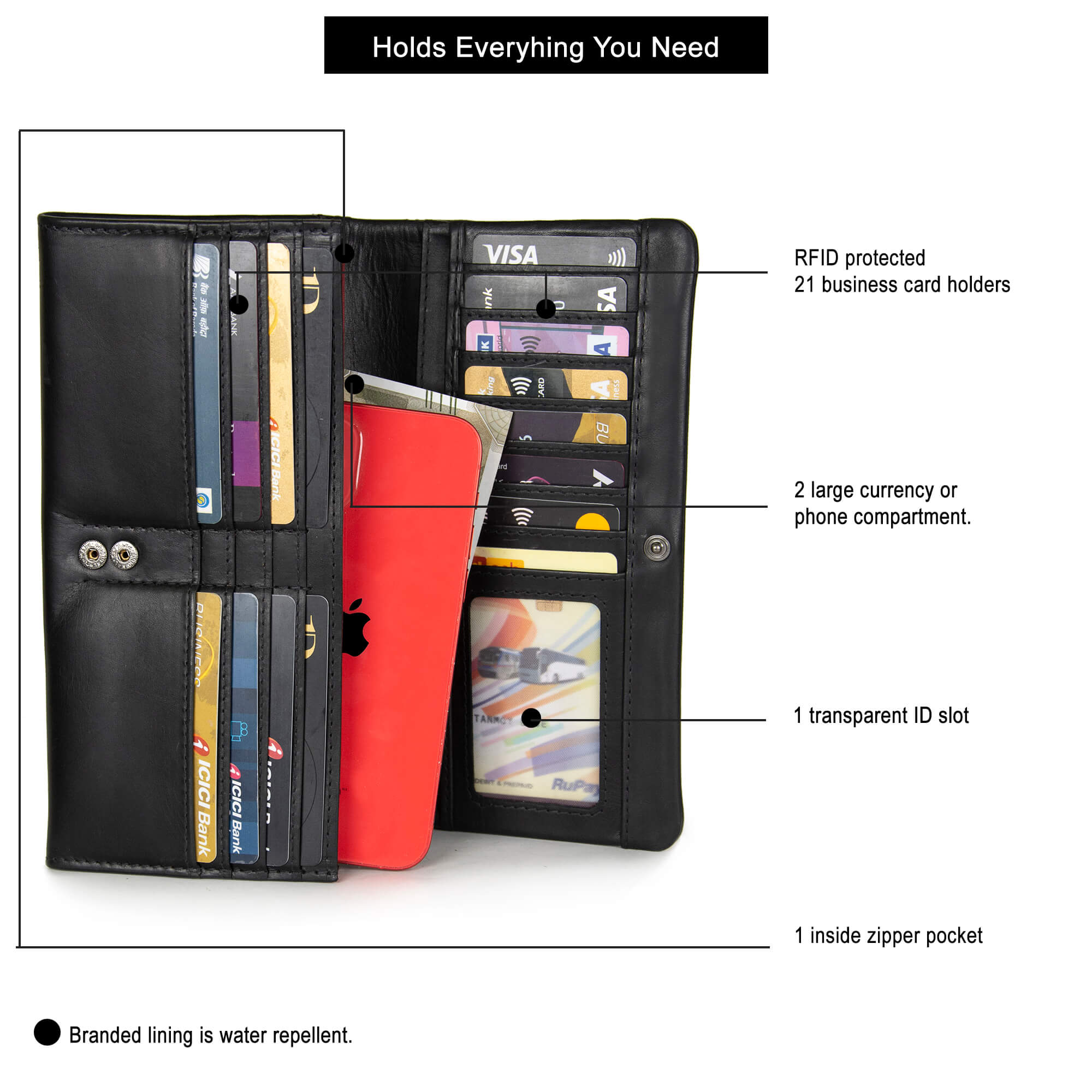 Bella Women's Wallet